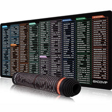 Load image into Gallery viewer, Anti-slip Keyboard Pad