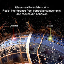 Load image into Gallery viewer, Tire Maintenance And Coating Paste