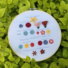 Load image into Gallery viewer, Embroidery Starter Kit