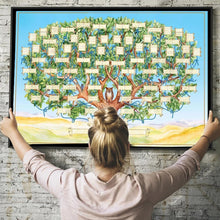 Load image into Gallery viewer, Family Tree Genealogy Diagram