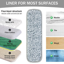 Load image into Gallery viewer, Portable Self-Squeeze Mini Mop