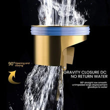 Load image into Gallery viewer, Downspout Universal Brass Floor Drain Core