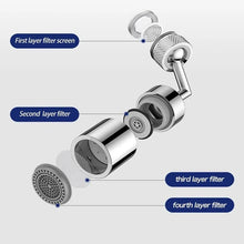 Load image into Gallery viewer, Faucet with spray filter