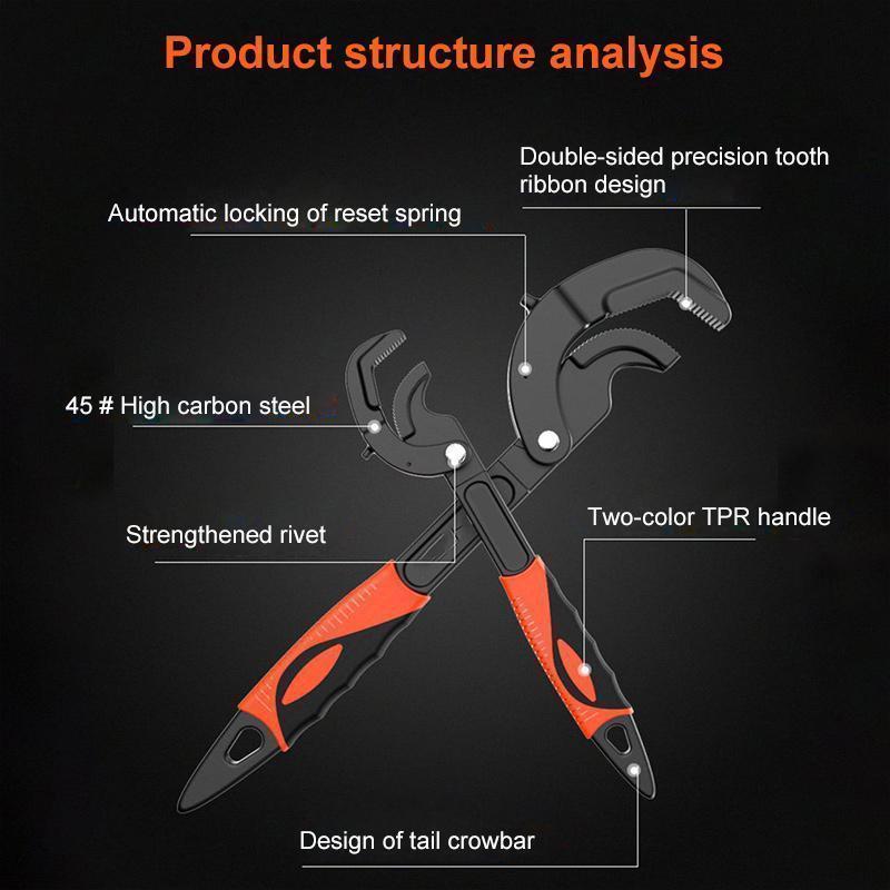 Multi-function Wrench – gohomie