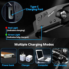 Load image into Gallery viewer, Rechargeable LED Headlamp