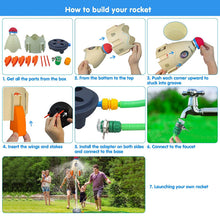 Load image into Gallery viewer, Summer Toy Outdoor Yard Rocket Sprinkler
