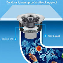 Load image into Gallery viewer, 💦Kitchen Sink Odor Filter✨