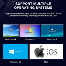 Load image into Gallery viewer, USB Video Capture Card