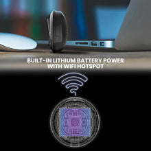 Load image into Gallery viewer, Upgrade Mini WIFI Camera Wide Angle