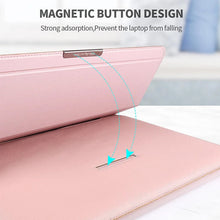Load image into Gallery viewer, Universal Multi-function Waterproof Notebook Bag