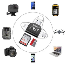Load image into Gallery viewer, Multi-Port 4 i 1 Universal SD TF-kortleser
