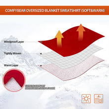 Load image into Gallery viewer, Cozy Hoodie Blanket Oversized Blanket Sweatshirt For Adults &amp; Children