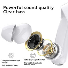 Load image into Gallery viewer, Hang Ear Type Bluetooth Headset