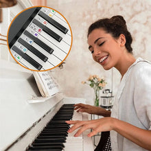Load image into Gallery viewer, Removable Piano Keyboard Note Labels