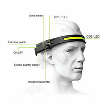 Load image into Gallery viewer, Rechargeable LED Headlamp
